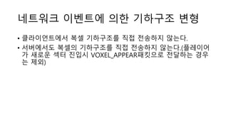 네트워크 이벤트에 의한 기하구조 변형
• 클라이언트에서 복셀 기하구조를 직접 전송하지 않는다.
• 서버에서도 복셀의 기하구조를 직접 전송하지 않는다.(플레이어
가 새로운 섹터 진입시 VOXEL_APPEAR패킷으로 전달하는 경우
는 제외)
 