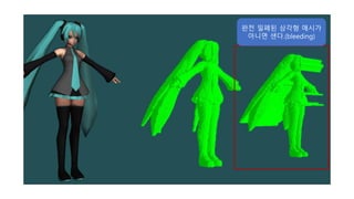 완전 밀폐된 삼각형 매시가
아니면 샌다.(bleeding)
 