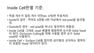 • 픽셀 개수가 일정 개수 미만(ex: 4개)면 무효처리.
• Inside의 경우 : 적어도 6면중 4면 이상에서 red pixel을 발견할
것.
• Outside의 경우 : red pixel을 하나도 발견하지 못할것.
• Inside Cell을 그대로 voxel 배열에 맵핑하면 순수한 Solid Voxel
이 된다. Occlusion Culling을 위해 사용할 경우 순수 Solid
voxel만 사용한다.
• Inside Cell + Surface Cell을 합치면 삼각형과 교차하는 영역까
지 포함한 Voxel 데이터가 된다.
Inside Cell판별 기준.
 