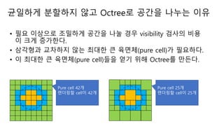 • 필요 이상으로 조밀하게 공간을 나눌 경우 visibility 검사의 비용
이 크게 증가한다.
• 삼각형과 교차하지 않는 최대한 큰 육면체(pure cell)가 필요하다.
• 이 최대한 큰 육면체(pure cell)들을 얻기 위해 Octree를 만든다.
균일하게 분할하지 않고 Octree로 공간을 나누는 이유
Pure cell 42개
렌더링할 cell이 42개
Pure cell 25개
렌더링할 cell이 25개
 