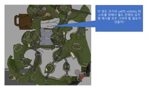 이 정도 크기의 cell의 visibility 테
스트를 위해서 월드 전체의 삼각
형 매시를 모두 그려야 할 필요가
있을까?
 