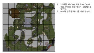 1. 2D배열, KD-Tree, BSP Tree, Quad
Tree, Octree 뭐든 좋으니 공간을 분
할한다.
2. Leaf에 삼각형 매시를 나눠 담는다.
 