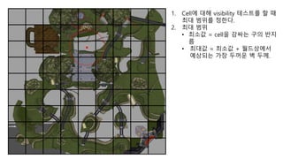 1. Cell에 대해 visibility 테스트를 할 때
최대 범위를 정한다.
2. 최대 범위
• 최소값 = cell을 감싸는 구의 반지
름
• 최대값 = 최소값 + 월드상에서
예상되는 가장 두꺼운 벽 두께.
 