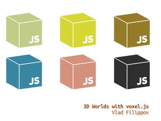 3D Worlds with voxel.js
Vlad Filippov
 