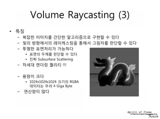 Raycast Volume Rendering 09_Voxel rendering | PDF