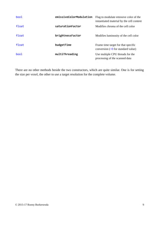 bool emissiveColorModulation Flag to modulate emissive color of the
instantiated material by the cell content
float saturationFactor Modifies chroma of the cell color
float brightnessFactor Modifies luminosity of the cell color
float budgetTime Frame time target for that specific
conversion (<0 for standard value)
bool multiThreading Use multiple CPU threads for the
processing of the scanned data
There are no other methods beside the two constructors, which are quite similar. One is for setting
the size per voxel, the other to use a target resolution for the complete volume.
© 2015-17 Ronny Burkersroda 9
 