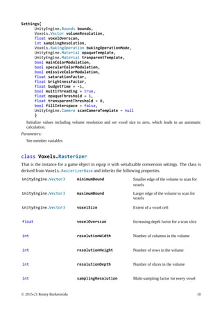 © 2015-21 Ronny Burkersroda 10
Settings(
UnityEngine.Bounds bounds,
Voxels.Vector volumeResolution,
float voxelOverscan,
int samplingResolution,
Voxels.BakingOperation bakingOperationMode,
UnityEngine.Material opaqueTemplate,
UnityEngine.Material tranparentTemplate,
bool mainColorModulation,
bool specularColorModulation,
bool emissiveColorModulation,
float saturationFactor,
float brightnessFactor,
float budgetTime = -1,
bool multiThreading = true,
float opaqueThreshold = 1,
float transparentThreshold = 0,
bool fillInterspace = false,
UnityEngine.Camera scanCameraTemplate = null
)
Initialize values including volume resolution and set voxel size to zero, which leads to an automatic
calculation.
Parameters:
See member variables
class Voxels.Rasterizer
That is the instance for a game object to equip it with serializable conversion settings. The class is
derived from Voxels.RasterizerBase and inherits the following properties.
UnityEngine.Vector3 minimumBound Smaller edge of the volume to scan for
voxels
UnityEngine.Vector3 maximumBound Larger edge of the volume to scan for
voxels
UnityEngine.Vector3 voxelSize Extent of a voxel cell
float voxelOverscan Increasing depth factor for a scan slice
int resolutionWidth Number of columns in the volume
int resolutionHeight Number of rows in the volume
int resolutionDepth Number of slices in the volume
int samplingResolution Multi-sampling factor for every voxel
 
