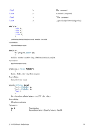 © 2015-21 Ronny Burkersroda 22
float h Hue component
float s Saturation component
float v Value component
float a Alpha value (inverted transparency)
HSVColor(
float h,
float s,
float v,
[float a]
)
Common constructor to initialize member variables
Parameters:
See member variables
HSVColor(
UnityEngine.Color col
)
Initialize member variables using a RGBA color value as input.
Parameters:
See member variables
UnityEngine.Color ToColor(
)
Build a RGBA color value from instance.
Return Value:
Converted color result
Voxels.HSVColor Lerp(
Voxels.HSVColor a,
Voxels.HSVColor b,
float t
)
Do a linear interpolation between two HSV color values.
Return Value:
Blending result value
Parameters:
a, b Source colors
t Interpolation factor; should be between 0 and 1
 