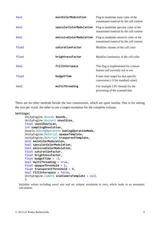 © 2015-21 Ronny Burkersroda 9
bool mainColorModulation Flag to modulate main color of the
instantiated material by the cell content
bool specularColorModulation Flag to modulate specular color of the
instantiated material by the cell content
bool emissiveColorModulation Flag to modulate emissive color of the
instantiated material by the cell content
float saturationFactor Modifies chroma of the cell color
float brightnessFactor Modifies luminosity of the cell color
bool fillInterspace This flag is implemented for a future
feature and currently not in use.
float budgetTime Frame time target for that specific
conversion (<0 for standard value)
bool multiThreading Use multiple CPU threads for the
processing of the scanned data
There are no other methods beside the two constructors, which are quite similar. One is for setting
the size per voxel, the other to use a target resolution for the complete volume.
Settings(
UnityEngine.Bounds bounds,
UnityEngine.Vector3 voxelSize,
float voxelOverscan,
int samplingResolution,
Voxels.BakingOperation bakingOperationMode,
UnityEngine.Material opaqueTemplate,
UnityEngine.Material tranparentTemplate,
bool mainColorModulation,
bool specularColorModulation,
bool emissiveColorModulation,
float saturationFactor,
float brightnessFactor,
float budgetTime = -1,
bool multiThreading = true,
float opaqueThreshold = 1,
float transparentThreshold = 0,
bool fillInterspace = false,
UnityEngine.Camera scanCameraTemplate = null
)
Initialize values including voxel size and set volume resolution to zero, which leads to an automatic
calculation.
 