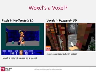 Woxel’s a Voxel?

Pixels in Wolfenstein 3D                         Voxels in Voxelstein 3D




                                                 (voxel: a colored cube in space)
(pixel: a colored square on a plane)



                                Two Methods for Voxel Detail Enhancement            7
 