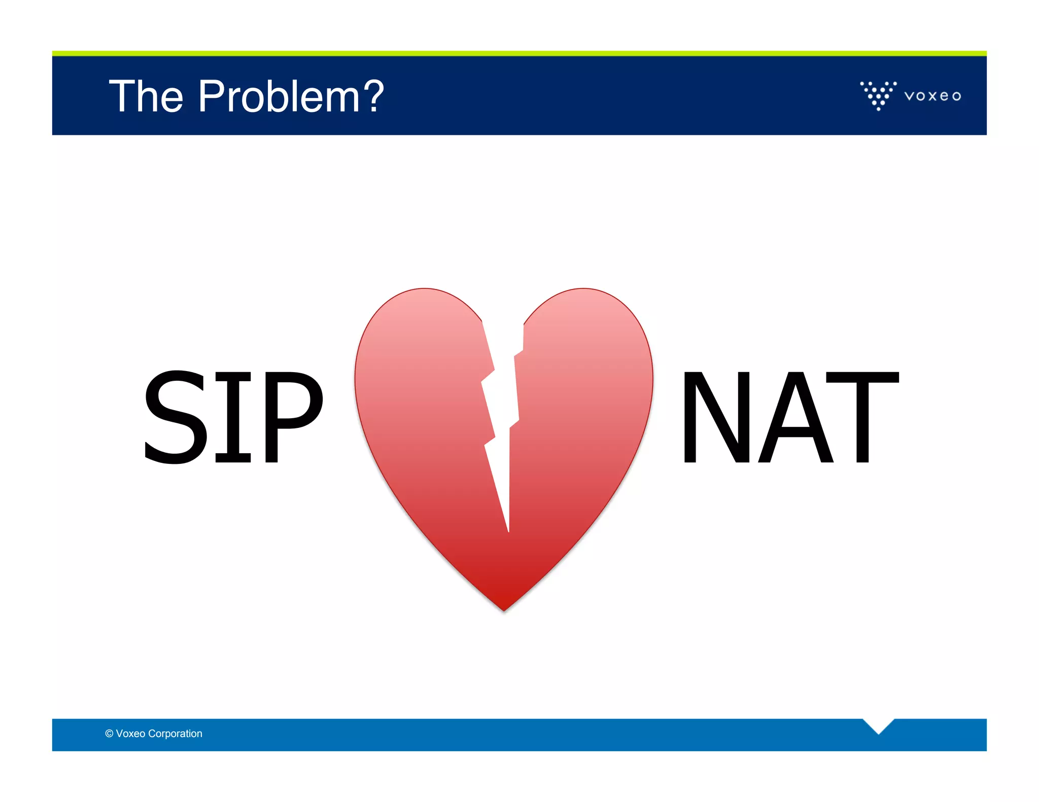 The Problem?!




      SIP             NAT

© Voxeo Corporation
 