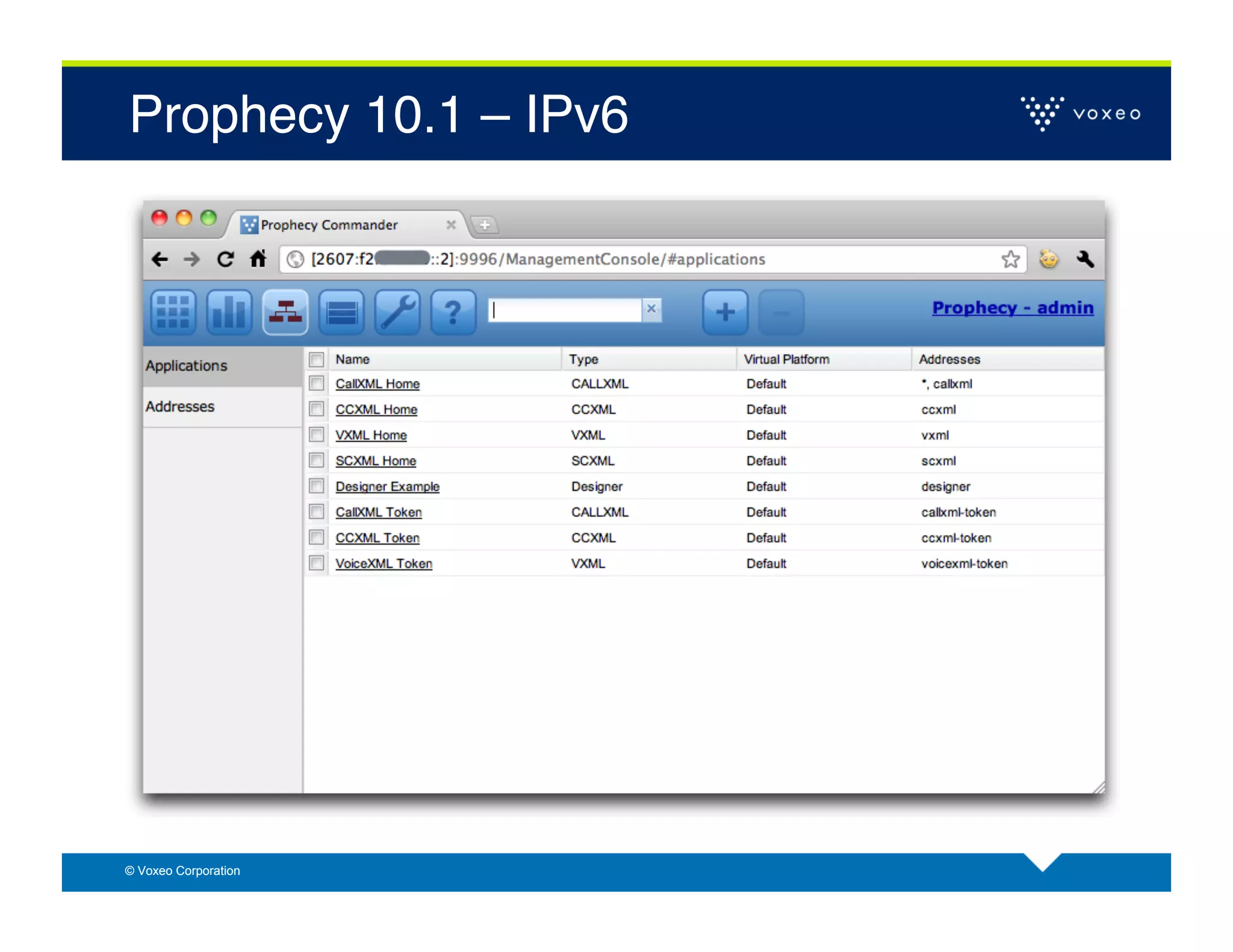 Prophecy 10.1 – IPv6!




© Voxeo Corporation
 