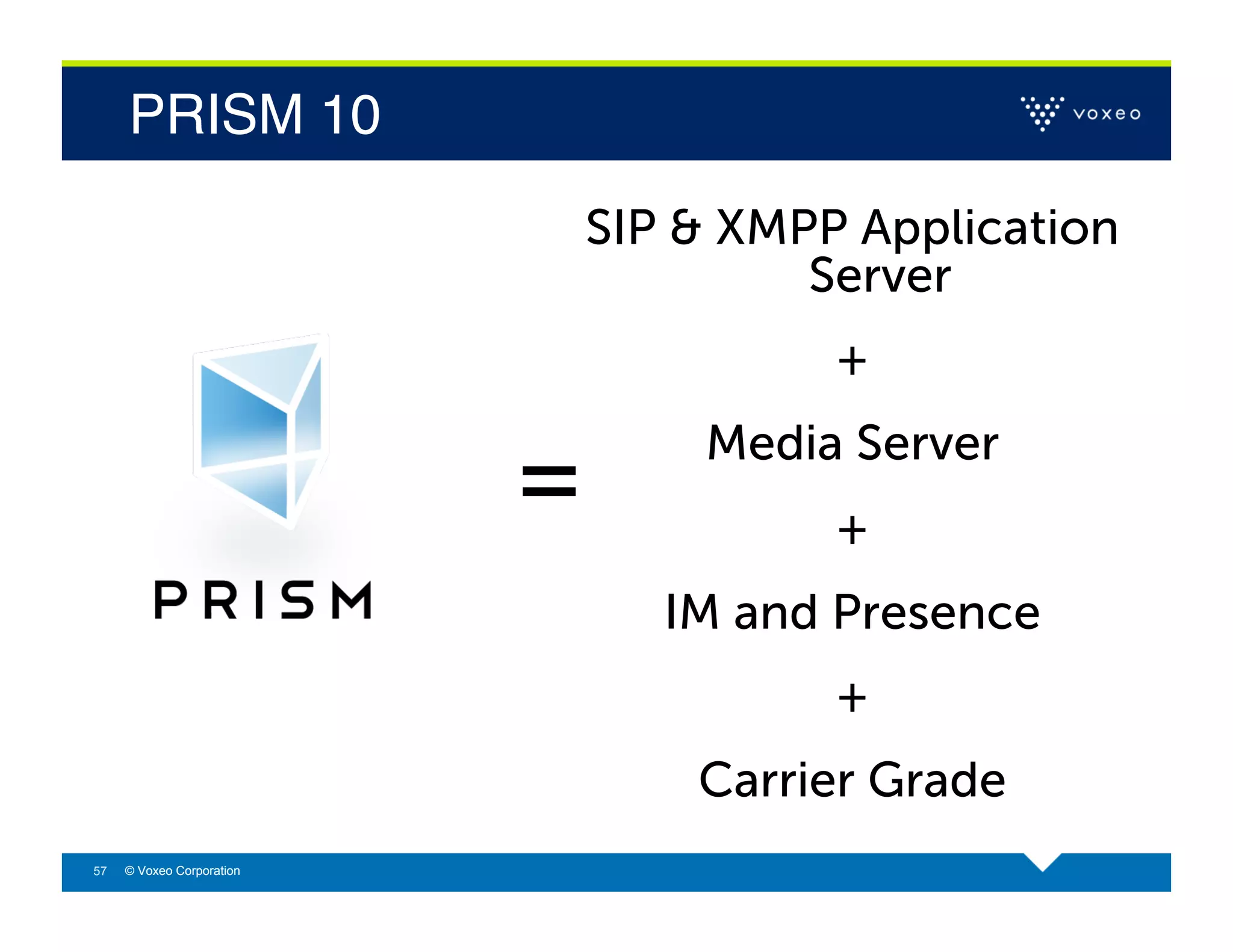 PRISM 10!
                           SIP & XMPP Application
                                    Server
                                     +

                           =    Media Server
                                     +
                               IM and Presence
                                     +
                                Carrier Grade
57   © Voxeo Corporation
 
