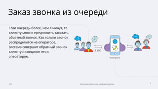 2015 Автоматизация процесса заказа, подтверждения и доставки
5
Заказ звонка из очереди
Если очередь более, чем Х минут, то
клиенту можно предложить заказать
обратный звонок. Как только звонок
распределится на оператора,
система совершит обратный звонок
клиенту и соединит его с
оператором.
 