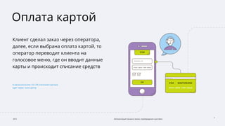 2015 Автоматизация процесса заказа, подтверждения и доставки
7
Оплата картой
Клиент сделал заказ через оператора,
далее, если выбрана оплата картой, то
оператор переводит клиента на
голосовое меню, где он вводит данные
карты и происходит списание средств
В авиакомпаниях 10-12% платежей картами
идет через колл-центр.
 