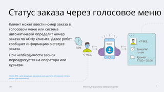 2015 Автоматизация процесса заказа, подтверждения и доставки
9
Статус заказа через голосовое меню
Клиент может ввести номер заказа в
голосовом меню или система
автоматически определит номер
заказа по АОНу клиента. Далее робот
сообщает информацию о статусе
заказа.
При необходимости звонок
переадресуется на оператора или
курьера.
Около 30% - доля входящих звонков в колл-центр по уточнению статуса
заказа (для ecommerce).
 