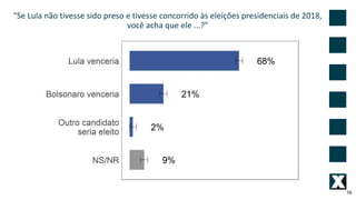 16
"Se Lula não tivesse sido preso e tivesse concorrido às eleições presidenciais de 2018,
você acha que ele ...?"
 