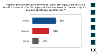 “Algumas pessoas dizem que o governo de Lula foi bom e que, se ele voltasse, o
Brasil iria crescer de novo. Outras pessoas dizem que a volta de Lula seria prejudicial.
Com qual opinião você concorda mais?"
18
 