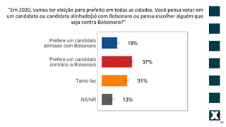 19
"Em 2020, vamos ter eleição para prefeito em todas as cidades. Você pensa votar em
um candidato ou candidata alinhado(a) com Bolsonaro ou pensa escolher alguém que
seja contra Bolsonaro?"
 