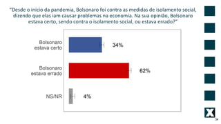 “Desde o início da pandemia, Bolsonaro foi contra as medidas de isolamento social,
dizendo que elas iam causar problemas na economia. Na sua opinião, Bolsonaro
estava certo, sendo contra o isolamento social, ou estava errado?”
34
 