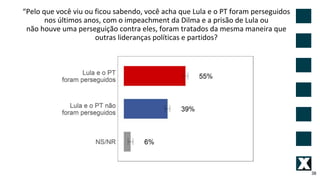 “Pelo que você viu ou ficou sabendo, você acha que Lula e o PT foram perseguidos
nos últimos anos, com o impeachment da Dilma e a prisão de Lula ou
não houve uma perseguição contra eles, foram tratados da mesma maneira que
outras lideranças políticas e partidos?
38
 