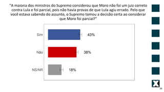 “A maioria dos ministros do Supremo considerou que Moro não foi um juiz correto
contra Lula e foi parcial, pois não havia provas de que Lula agiu errado. Pelo que
você estava sabendo do assunto, o Supremo tomou a decisão certa ao considerar
que Moro foi parcial?"
39
 