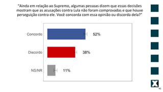 “Ainda em relação ao Supremo, algumas pessoas dizem que essas decisões
mostram que as acusações contra Lula não foram comprovadas e que houve
perseguição contra ele. Você concorda com essa opinião ou discorda dela?”
40
 