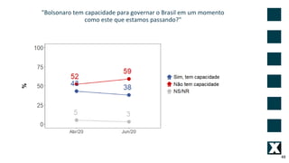 "Bolsonaro tem capacidade para governar o Brasil em um momento
como este que estamos passando?"
48
 