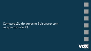 Comparação do governo Bolsonaro com
os governos do PT
53
 