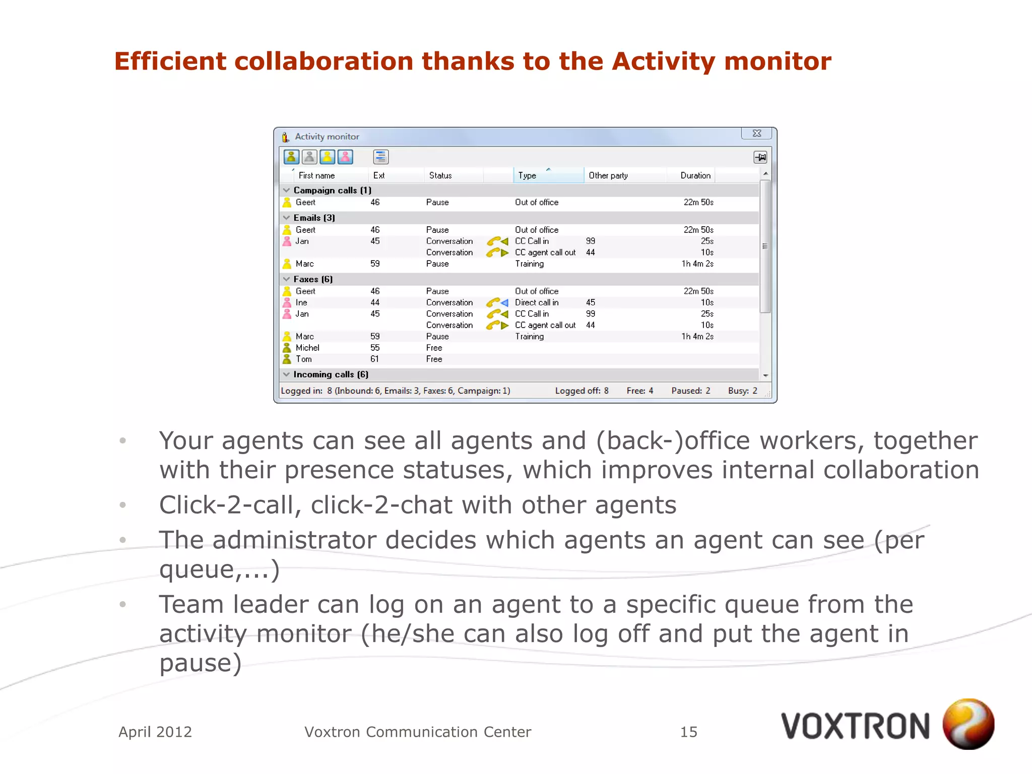 Efficient collaboration thanks to the Activity monitor




•    Your agents can see all agents and (back-)office workers, together
     with their presence statuses, which improves internal collaboration
•    Click-2-call, click-2-chat with other agents
•    The administrator decides which agents an agent can see (per
     queue,...)
•    Team leader can log on an agent to a specific queue from the
     activity monitor (he/she can also log off and put the agent in
     pause)

April 2012      Voxtron Communication Center   15
 