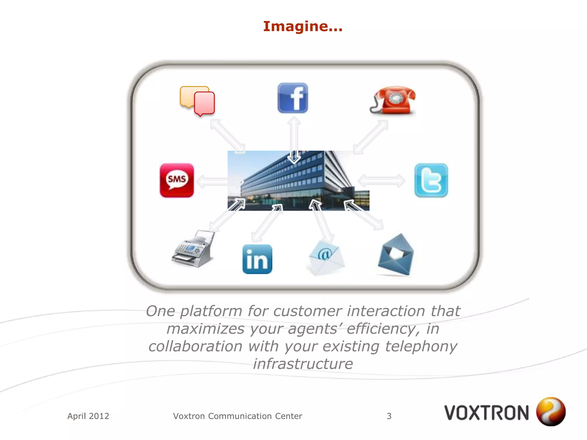 Imagine...




             One platform for customer interaction that
               maximizes your agents’ efficiency, in
             collaboration with your existing telephony
                           infrastructure


April 2012      Voxtron Communication Center    3
 