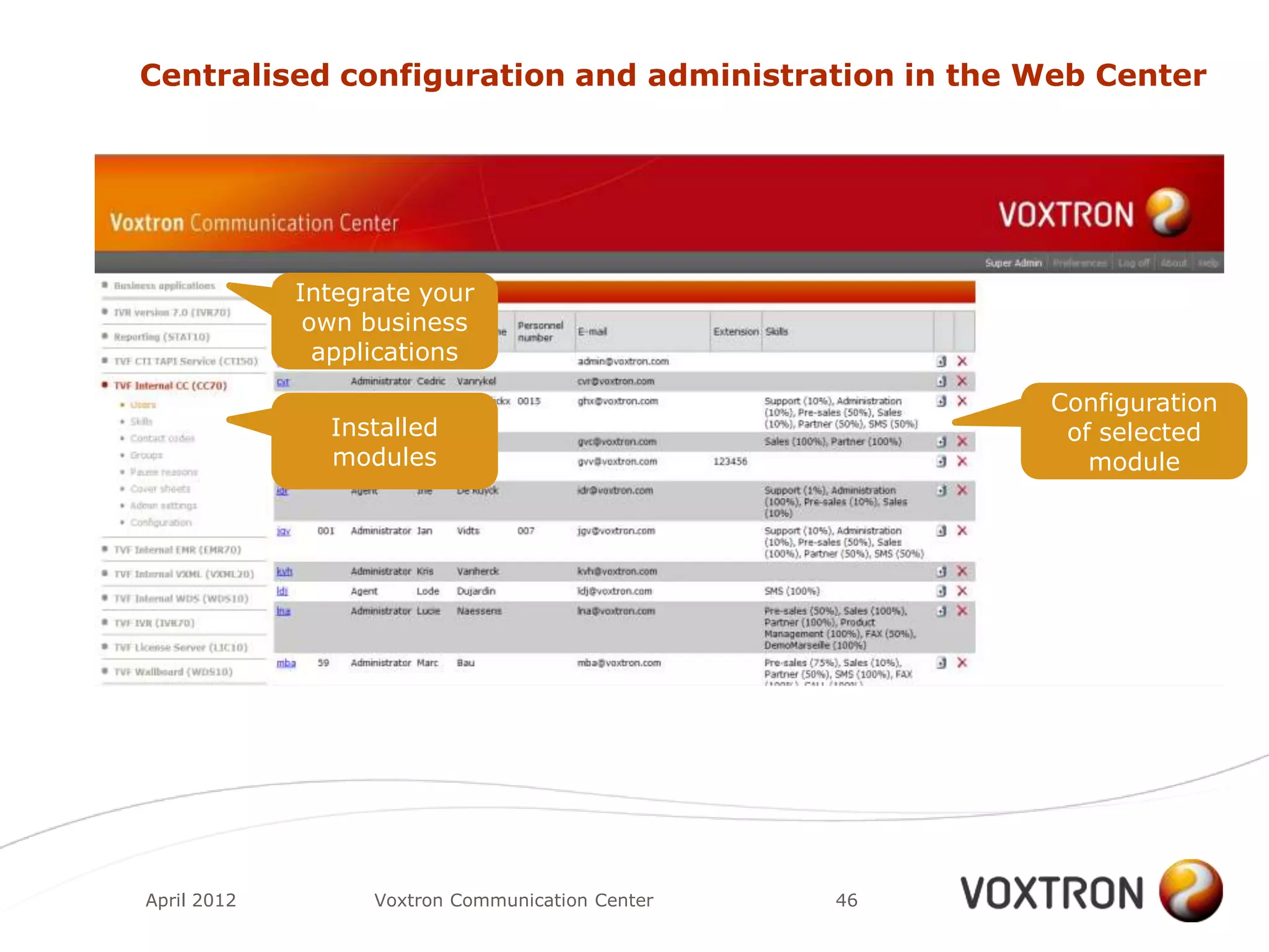 Centralised configuration and administration in the Web Center




             Integrate your
              own business
               applications

                                                       Configuration
               Installed                                of selected
               modules                                    module




April 2012         Voxtron Communication Center   46
 
