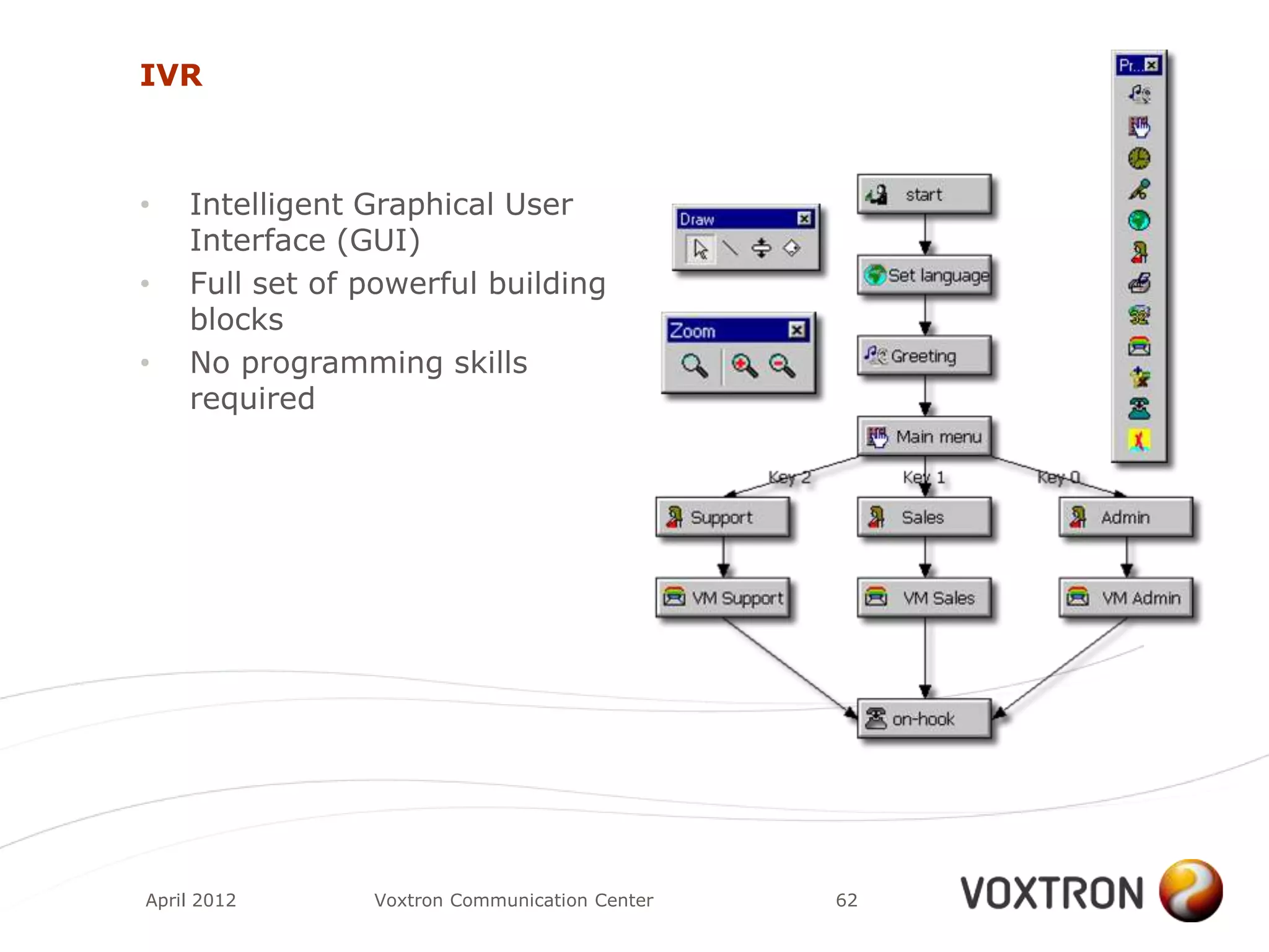 IVR



•   Intelligent Graphical User
    Interface (GUI)
•   Full set of powerful building
    blocks
•   No programming skills
    required




April 2012      Voxtron Communication Center   62
 