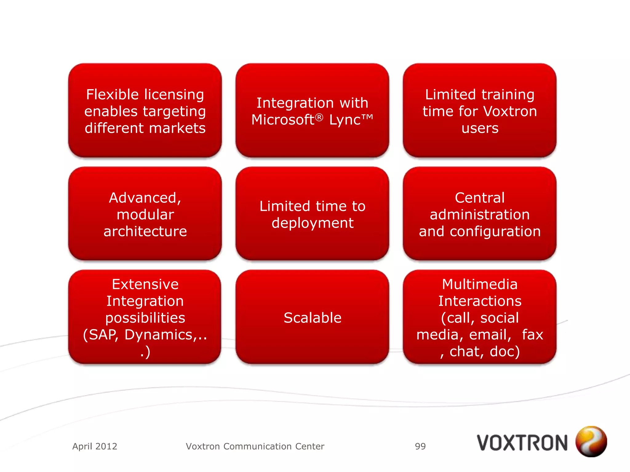 Flexible licensing                              Limited training
                              Integration with
  enables targeting                               time for Voxtron
                              Microsoft® Lync™
  different markets                                     users



       Advanced,                                      Central
                               Limited time to
        modular                                   administration
                                 deployment
      architecture                               and configuration


      Extensive                                     Multimedia
     Integration                                   Interactions
     possibilities                  Scalable       (call, social
  (SAP, Dynamics,..                              media, email, fax
          .)                                       , chat, doc)




April 2012       Voxtron Communication Center    99
 