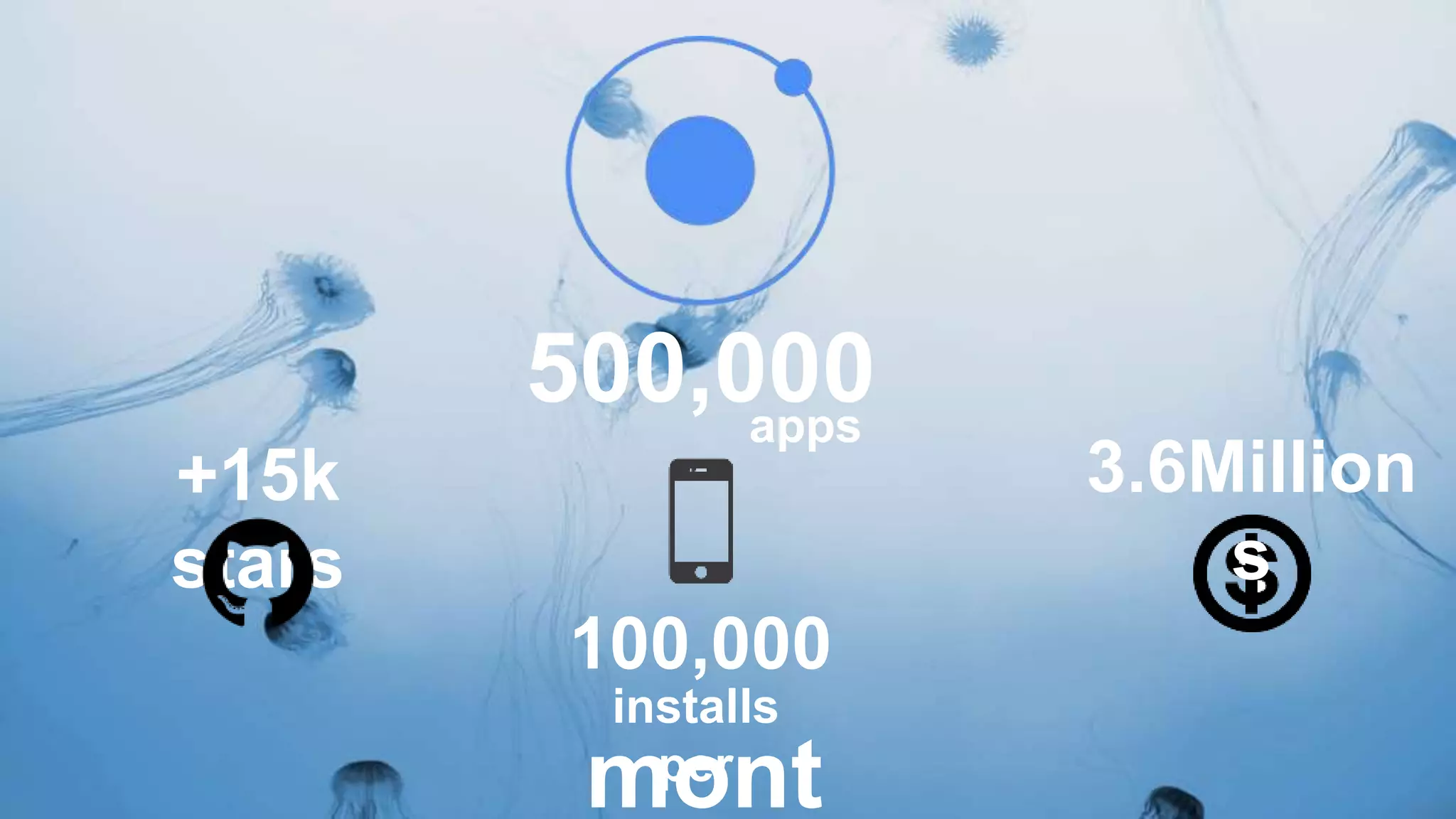 +15k
stars
mont
3.6Million
s
500,000
100,000
apps
installs
per
 