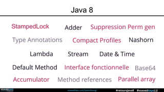voxxeddays.com/luxembourg/ #voxxeddaysLU#retoursJava8
Java 8
StampedLock
Lambda Stream Date & Time
Nashorn
Adder
Accumulator
Base64
Parallel array
Interface fonctionnelle
Method references
Compact ProfilesType Annotations
Suppression Perm gen
Default Method
 