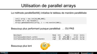 voxxeddays.com/luxembourg/ #voxxeddaysLU#retoursJava8
Utilisation de parallel arrays
La méthode parallelSetAll() initialise le tableau de manière parallélisée
int[] array = new int[20_000_000];
Random rnd = new Random();
Arrays.parallelSetAll(array, i -> rnd.nextInt(100));
Beaucoup plus performant puisque parallélisé … OU PAS
Benchmark Mode Cnt Score Error Units
InitTableauBenchmark.setAll avgt 20 271,406 ± 6,411 ms/op
InitTableauBenchmark.parallelSetAll avgt 20 2172,501 ± 160,561 ms/op
Beaucoup plus lent
 