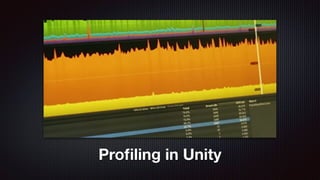 Proﬁling in Unity
 