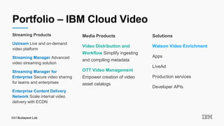 Portfolio – IBM Cloud Video
Streaming Products
Ustream Live and on-demand
video platform
Streaming Manager Advanced
video streaming solution
Streaming Manager for
Enterprise Secure video sharing
for teams and enterprises
Enterprise Content Delivery
Network Scale internal video
delivery with ECDN
Media Products
Video Distribution and
Workflow Simplify ingesting
and compiling metadata
OTT Video Management
Empower creation of video
asset catalogs
Solutions
Watson Video Enrichment
Apps
LiveAd
Production services
Developer APIs
 