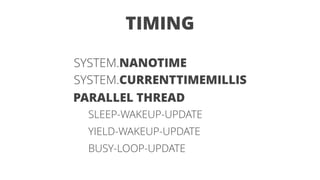 SYSTEM.NANOTIME
SYSTEM.CURRENTTIMEMILLIS
PARALLEL THREAD
SLEEP-WAKEUP-UPDATE
YIELD-WAKEUP-UPDATE
BUSY-LOOP-UPDATE
TIMING
 