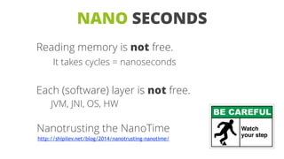 NANO SECONDS
Reading memory is not free.
It takes cycles = nanoseconds
Each (software) layer is not free.
JVM, JNI, OS, HW
http://shipilev.net/blog/2014/nanotrusting-nanotime/
Nanotrusting the NanoTime
 