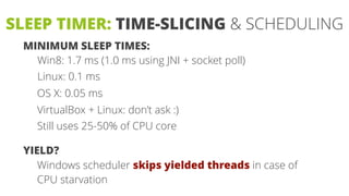 SLEEP TIMER: TIME-SLICING & SCHEDULING
MINIMUM SLEEP TIMES:
Win8: 1.7 ms (1.0 ms using JNI + socket poll)
Linux: 0.1 ms
OS X: 0.05 ms
VirtualBox + Linux: don’t ask :)
Still uses 25-50% of CPU core
YIELD?
Windows scheduler skips yielded threads in case of
CPU starvation
 