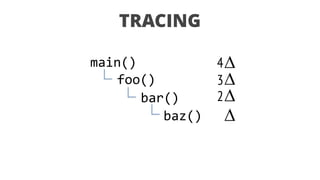 main()
foo()
bar()
baz()
2
3
4
TRACING
 