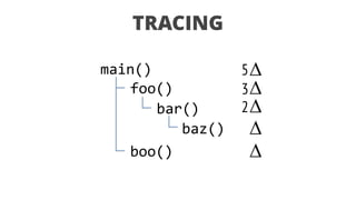 main()
foo()
bar()
baz()
2
3
5
boo()
TRACING
 