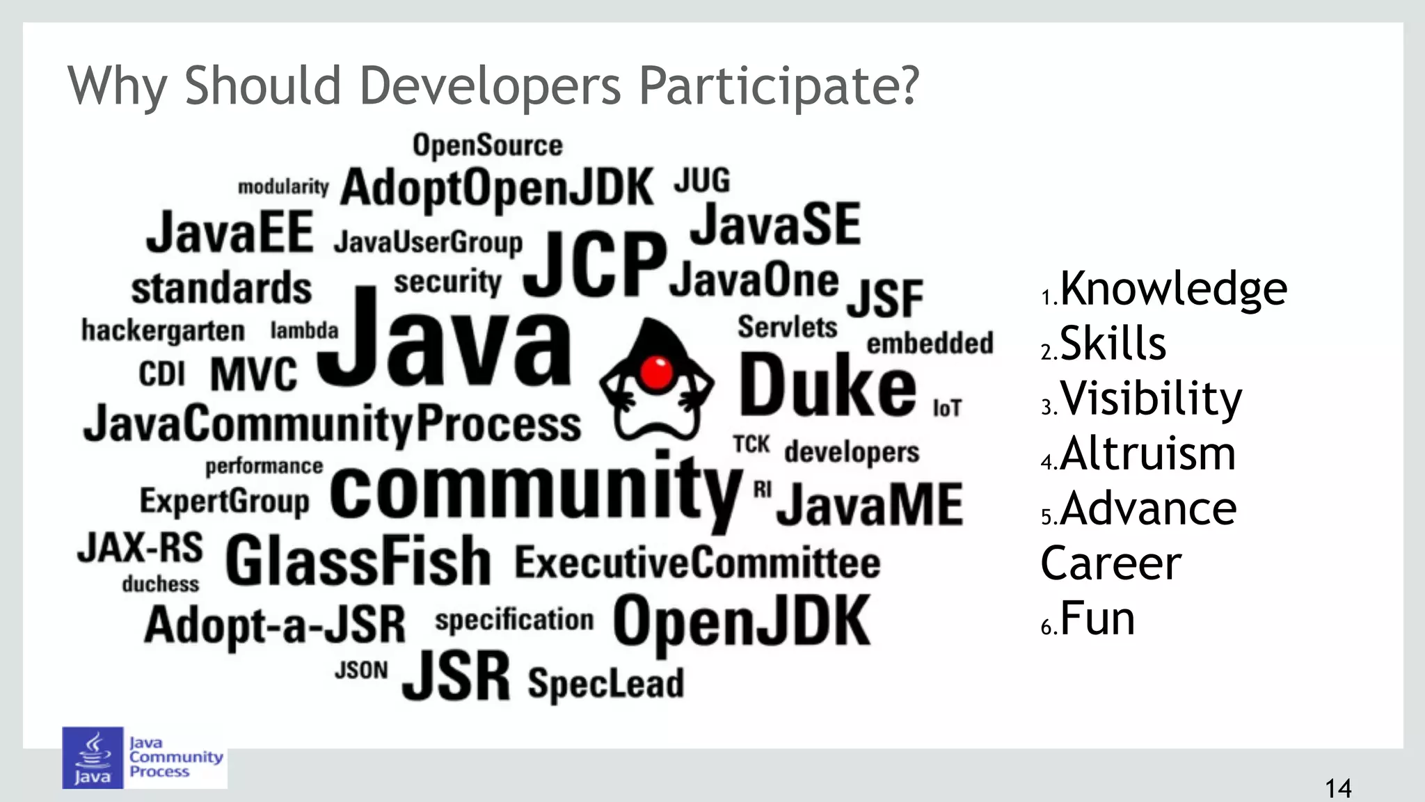 Why Should Developers Participate?
1.Knowledge
2.Skills
3.Visibility
4.Altruism
5.Advance
Career
6.Fun
14
 