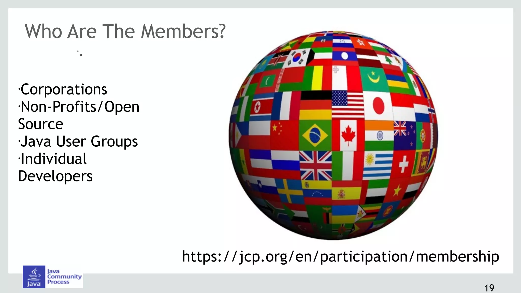 •.
19
Who Are The Members?
https://jcp.org/en/participation/membership
•Corporations
•Non-Profits/Open
Source
•Java User Groups
•Individual
Developers
 
