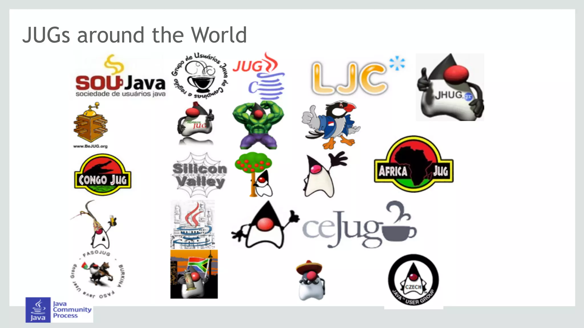 JUGs around the World
 