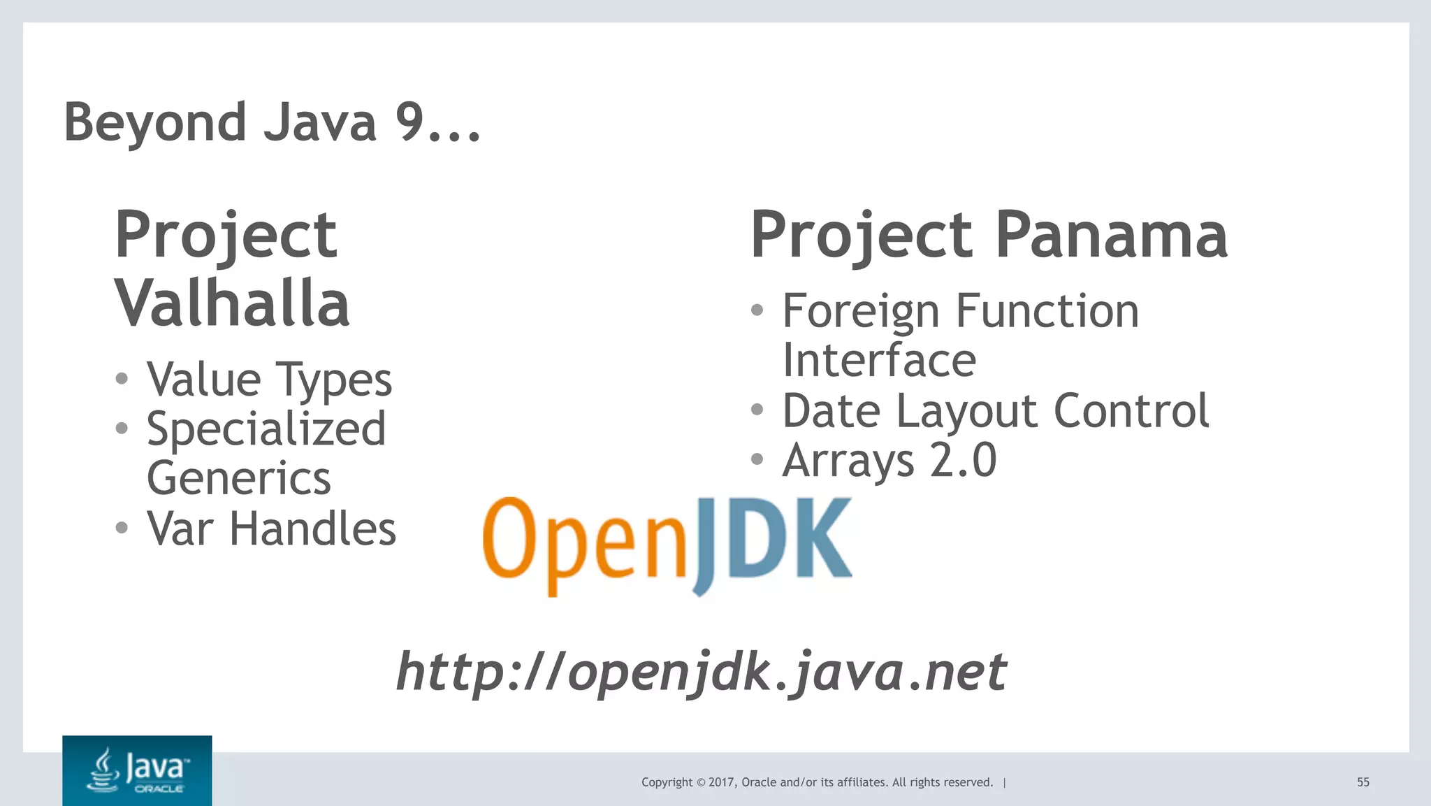 Copyright © 2017, Oracle and/or its affiliates. All rights reserved. | 55
Beyond Java 9...
Project
Valhalla
• Value Types
• Specialized
Generics
• Var Handles
Project Panama
• Foreign Function
Interface
• Date Layout Control
• Arrays 2.0
http://openjdk.java.net
 