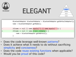 ELEGANT
•  Does the code leverage well-known patterns?
•  Does it achieve what it needs to do without sacrificing
simplicity and conciseness?
•  Does the code reuse existing functions when applicable?
•  Would you be proud of this code?
reviewer
 