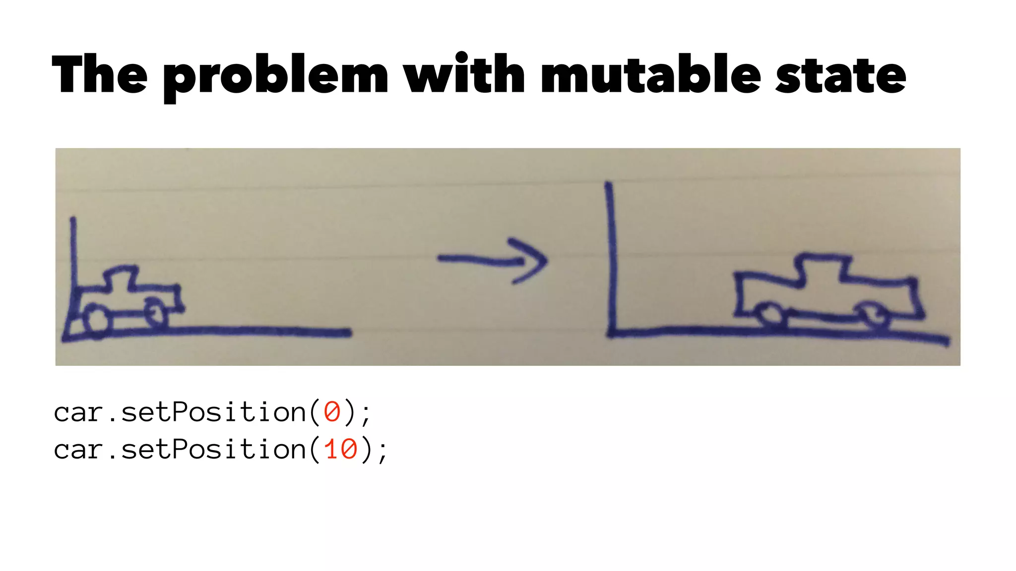 The problem with mutable state
car.setPosition(0);
car.setPosition(10);
 